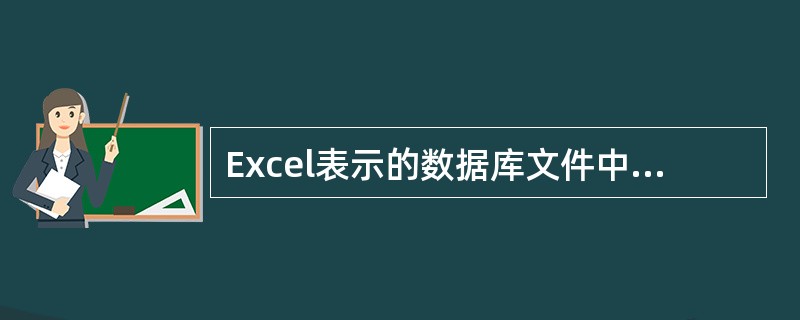 Excel表示的数据库文件中最多可有（）条记录。