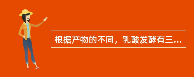 根据产物的不同，乳酸发酵有三种类型：（）、（）和（）。