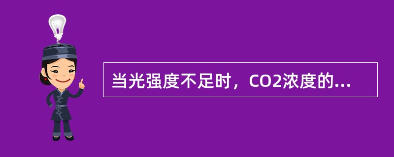 当光强度不足时，CO2浓度的适当提高，则使植物光合作用强度不至于降低，这种作用称