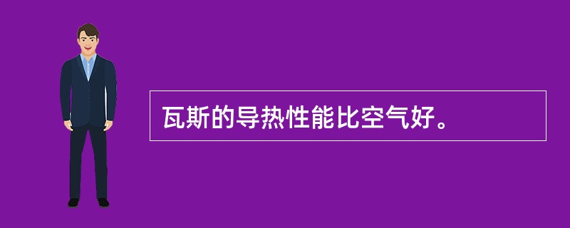 瓦斯的导热性能比空气好。