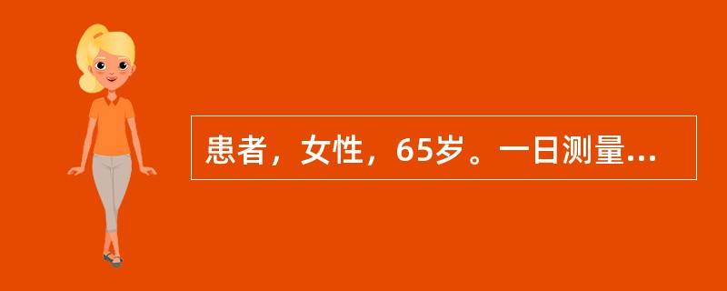 患者，女性，65岁。一日测量口温时不慎咬破体温计，不妥的做法是（）。