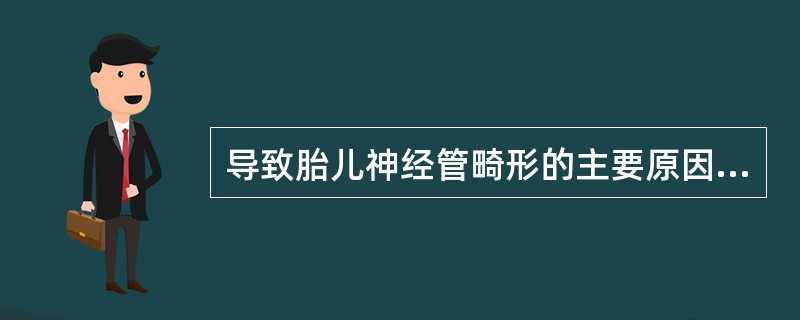 导致胎儿神经管畸形的主要原因是孕早期缺乏（）