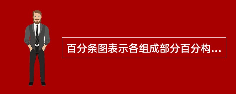 百分条图表示各组成部分百分构成，与之作用相同的是（）