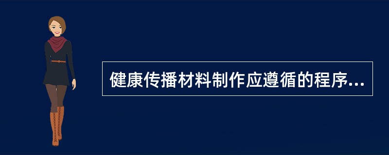 健康传播材料制作应遵循的程序是制订计划、形成初稿、预试验和（）