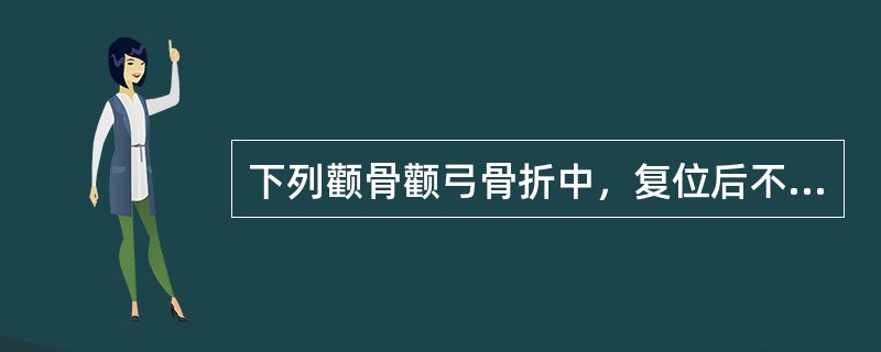 下列颧骨颧弓骨折中，复位后不需要固定的是（）