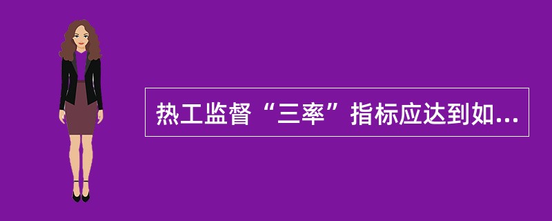 热工监督“三率”指标应达到如下要求：――仪表准确率、保护设入率、自动投入率分别不