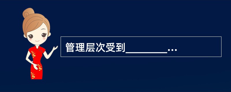 管理层次受到_________和__________的影响。它与组织规模成___