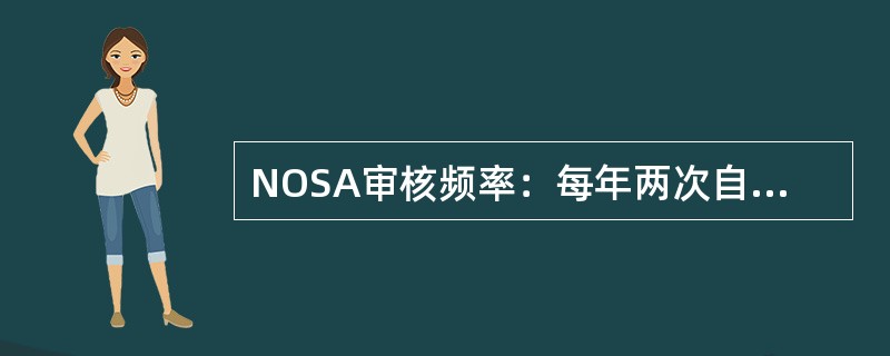 NOSA审核频率：每年两次自我审核每年一次外部NOSA审核。（）