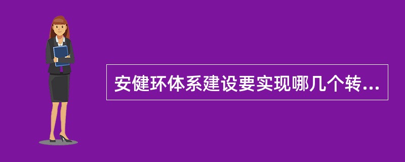 安健环体系建设要实现哪几个转变？