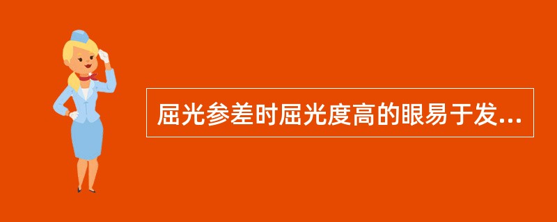 屈光参差时屈光度高的眼易于发生（）