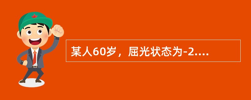 某人60岁，屈光状态为-2.75DS，则其近用镜处方可能为（）。