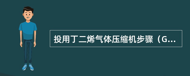 投用丁二烯气体压缩机步骤（GB-101）。