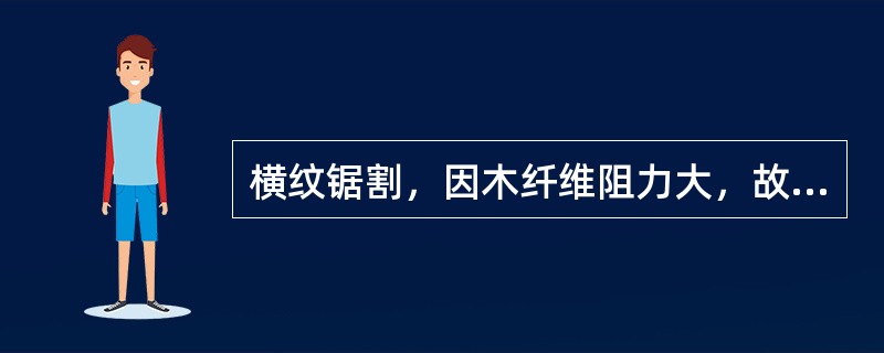 横纹锯割，因木纤维阻力大，故锯齿形状成（）。