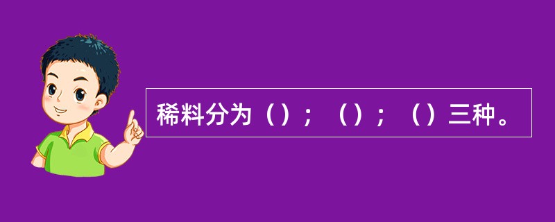 稀料分为（）；（）；（）三种。