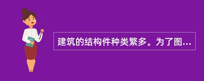 建筑的结构件种类繁多。为了图示清晰和工作方便，常用的构件用汉语拼音第一个字母的组