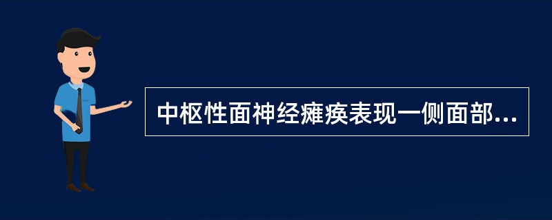 中枢性面神经瘫痪表现一侧面部表情肌的部分或完全性瘫痪，额纹消失，不能皱额蹙眉，眼