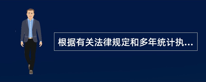 根据有关法律规定和多年统计执法实践经验，查处统计违法案件的程序为立案、调查、处理