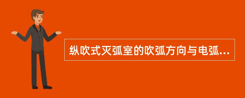 纵吹式灭弧室的吹弧方向与电弧呈（）。