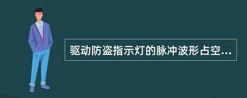 驱动防盗指示灯的脉冲波形占空比为20%，高电平电压为12V，低电平电压为零，高电