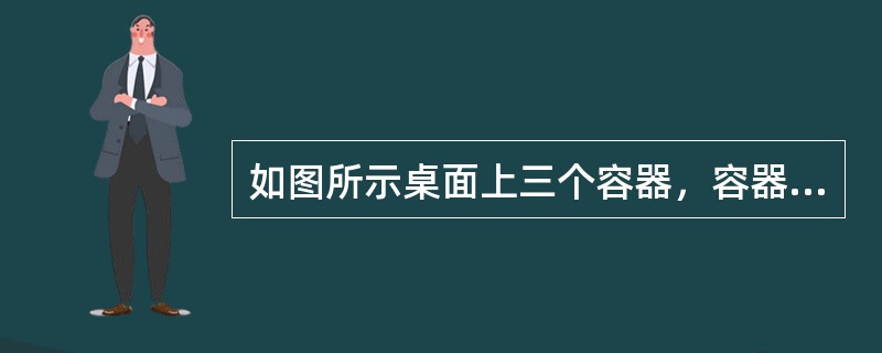 如图所示桌面上三个容器，容器中水深相等，底面积相等（容器自重不计），但容器中水体