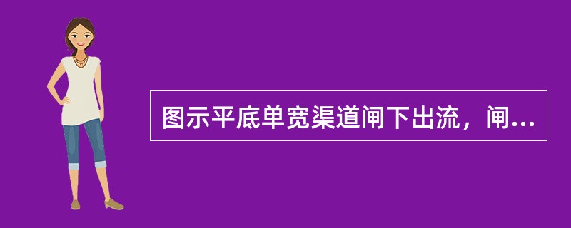 图示平底单宽渠道闸下出流，闸前水深H=2m，闸后水深h=0.8m，不计水头损失，