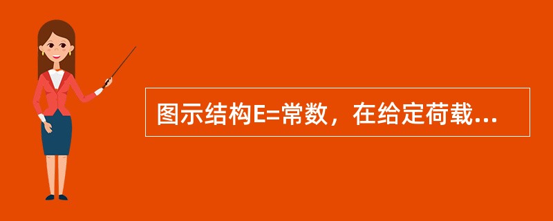 图示结构E=常数，在给定荷载作用下若使A支座反力为零，则各杆截面惯性矩的关系应为