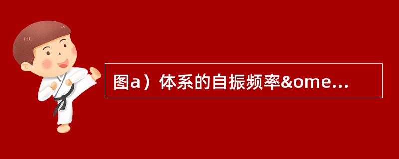 图a）体系的自振频率ωa与图b）体系的自振频率ωb的关系