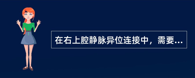 在右上腔静脉异位连接中，需要手术处理的有（）