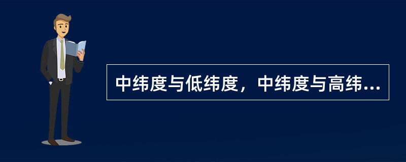 中纬度与低纬度，中纬度与高纬度的分界纬线是（）