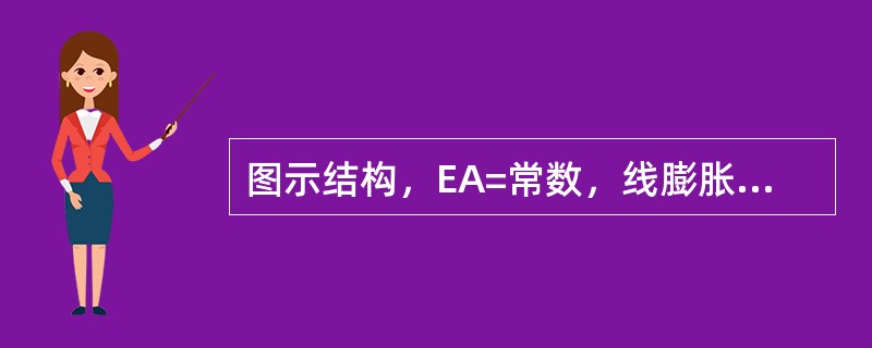 图示结构，EA=常数，线膨胀系数为a，若环境温度降低t℃，则两个铰支座A、B的水