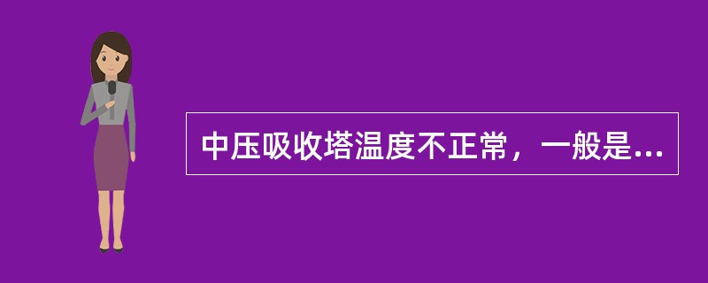 中压吸收塔温度不正常，一般是从（）开始。