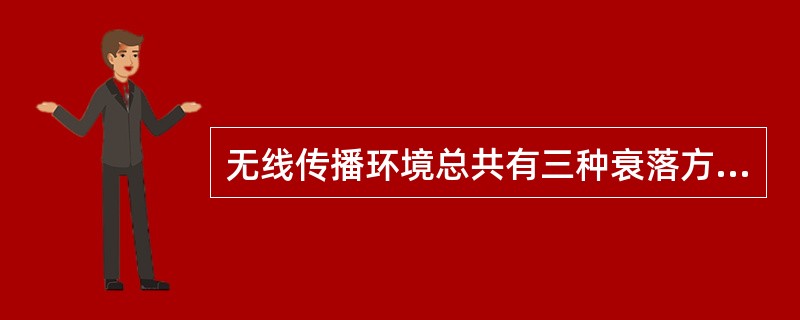 无线传播环境总共有三种衰落方式，分别是：慢衰落、（）、快衰落。