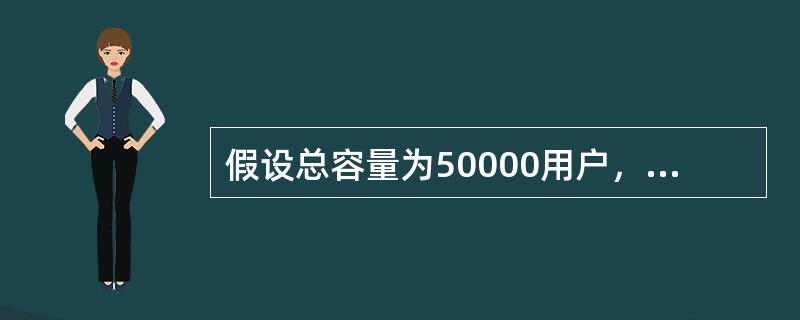 假设总容量为50000用户，每用户Erl容量为0.03Erl，GOS＝2%，每扇