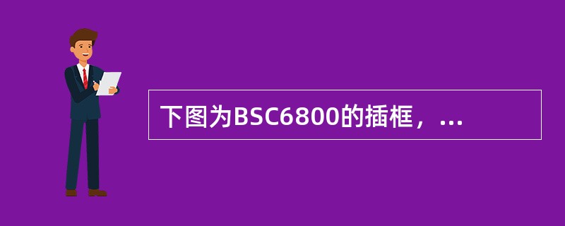 下图为BSC6800的插框，请简述各个单板的含义。