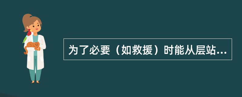 为了必要（如救援）时能从层站外打开层门，紧急开锁装臵应（）。