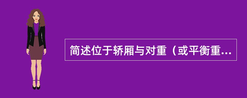 简述位于轿厢与对重（或平衡重）下部空间的防护。