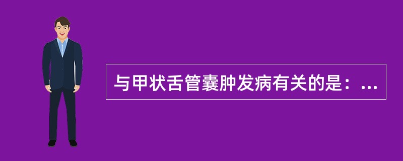 与甲状舌管囊肿发病有关的是：（）