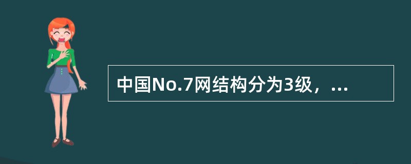 中国No.7网结构分为3级，分别是（）、（）和（）。