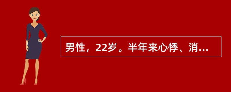 男性，22岁。半年来心悸、消瘦、乏力、多汗。该患者最可能是（）