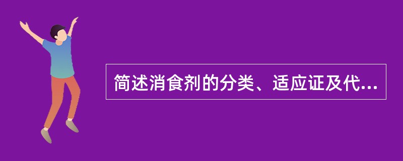 简述消食剂的分类、适应证及代表方剂