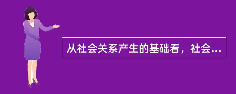 从社会关系产生的基础看，社会关第可以分为（）、（）、（）。