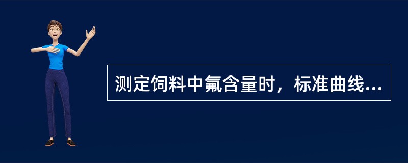 测定饲料中氟含量时，标准曲线是以平衡电位为纵坐标，以（）为横坐标，用回归方程计算