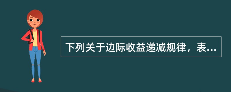 下列关于边际收益递减规律，表述正确的是（）。