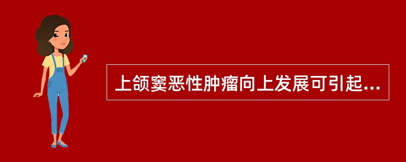 上颌窦恶性肿瘤向上发展可引起（）。上颌窦恶性肿瘤向下发展可引起（）。上颌窦恶性肿
