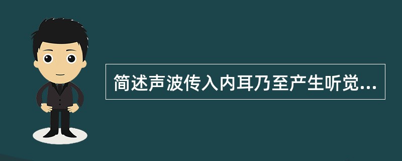 简述声波传入内耳乃至产生听觉的全过程（含频率分析的行波理论和听觉传导通路）。