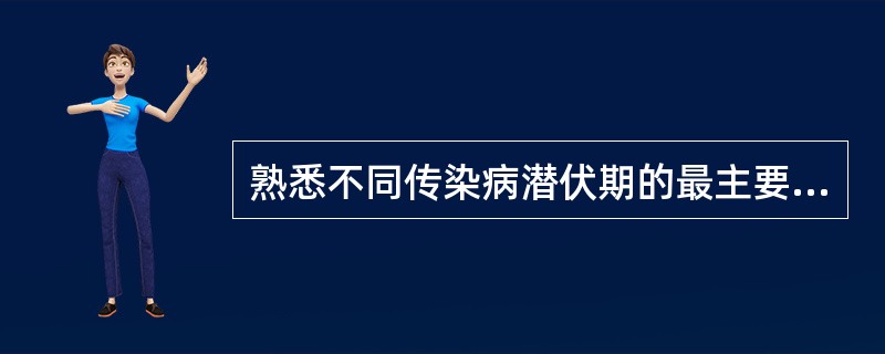 熟悉不同传染病潜伏期的最主要意义是（）