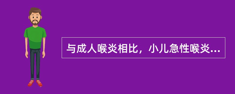 与成人喉炎相比，小儿急性喉炎最大的特点为（）