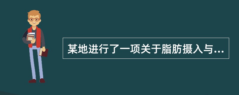 某地进行了一项关于脂肪摄入与乳腺癌关系的病例对照研究，选择乳腺癌患者和非乳腺癌患