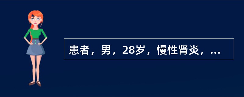 患者，男，28岁，慢性肾炎，血压200／116mmHg，血肌酐352μmoL／L