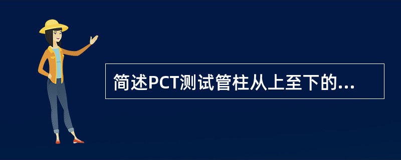简述PCT测试管柱从上至下的连接顺序。